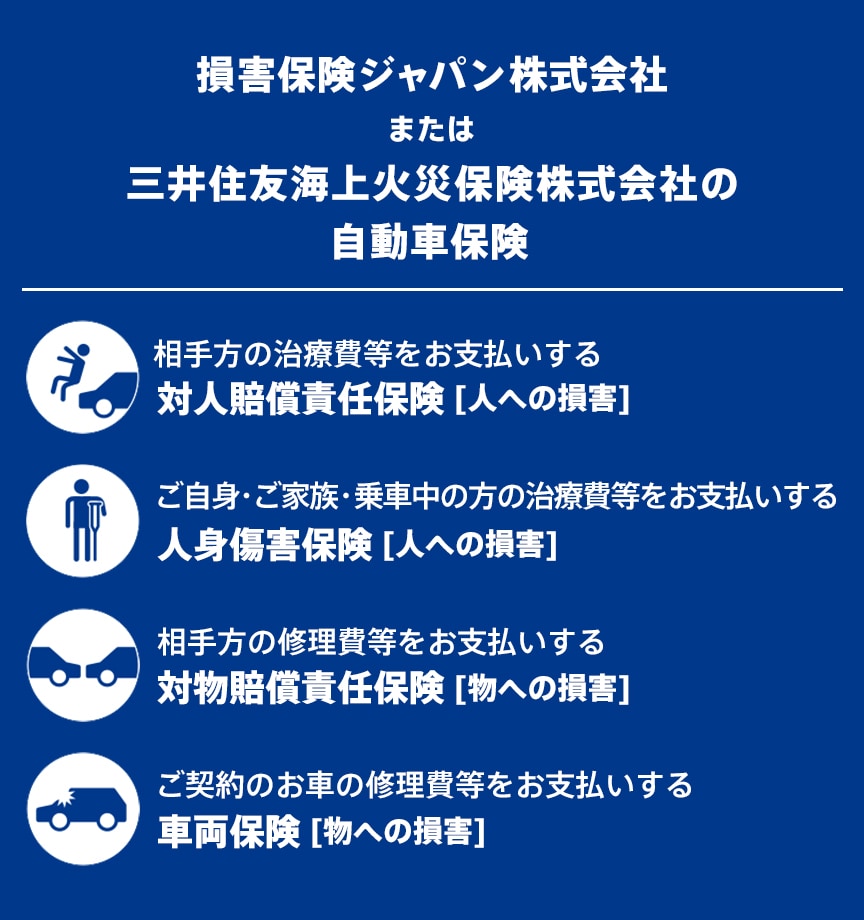 Stellantisジャパン自動車保険 | プジョー公式サイト