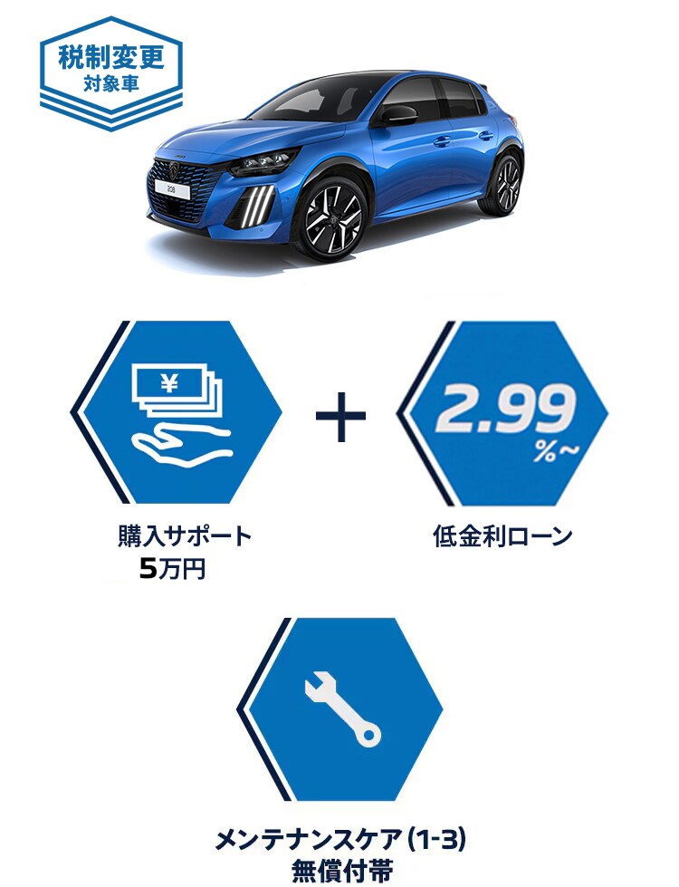 NEW PEUGEOT 208 購入サポート | プジョー公式サイト