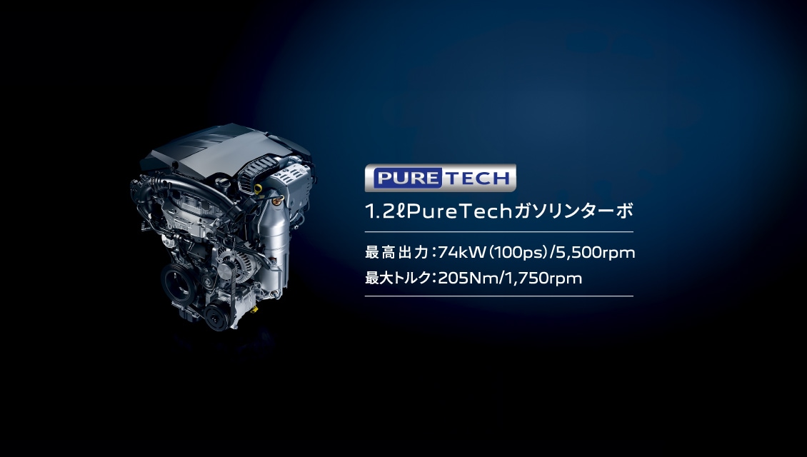 NEW PEUGEOT 208｜プジョー公式サイト