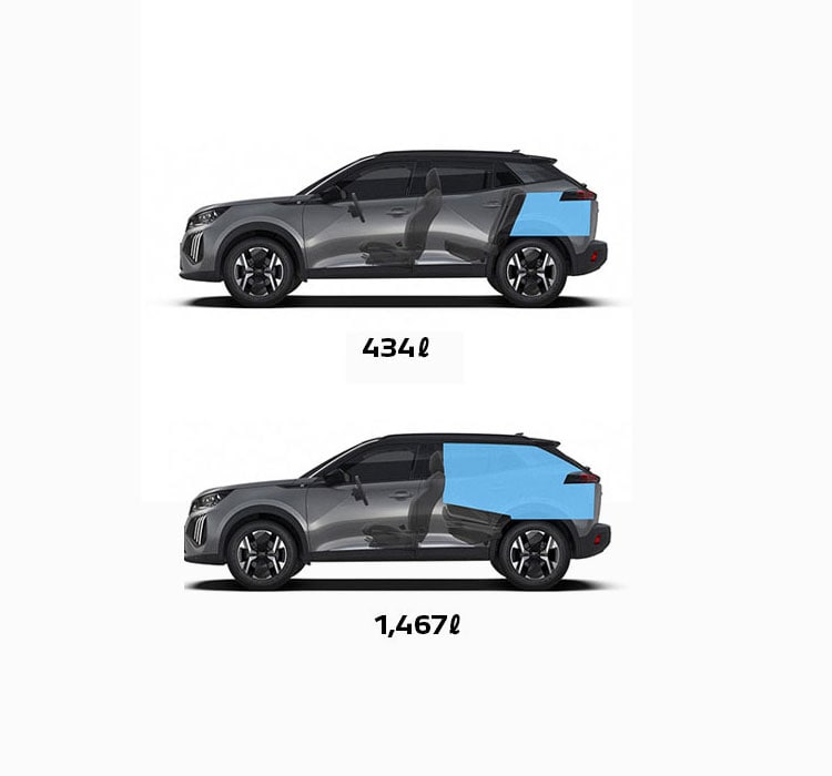 PEUGEOT 2008｜プジョー公式サイト